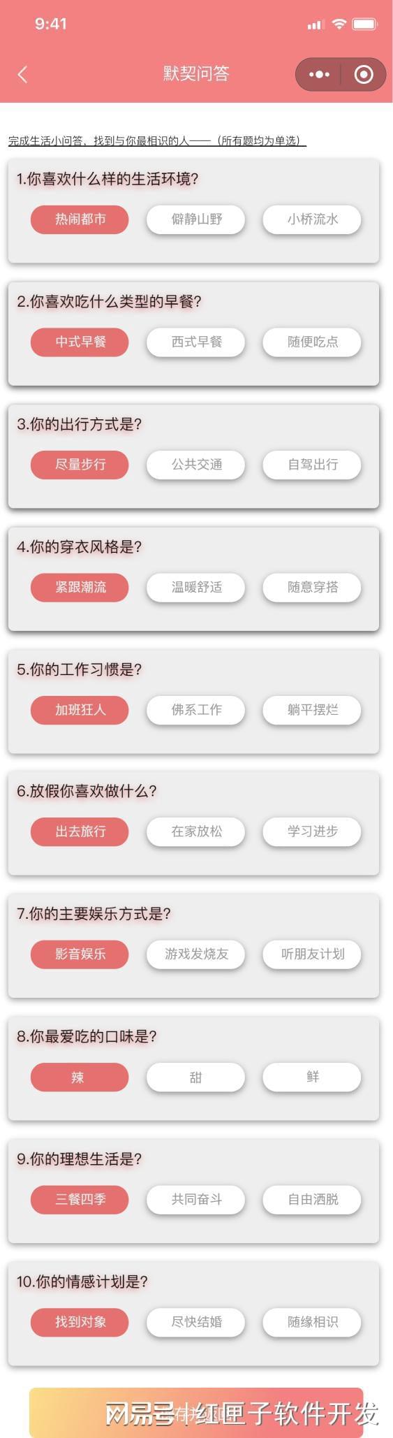 婚恋相亲交友系统开南宫28官网发前景及需求方案-广州软件开发(图2)